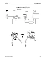 Preview for 58 page of Sybaritic Dermalife RelaxWell Ocean Pod Owner'S Manual