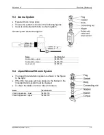 Preview for 62 page of Sybaritic Dermalife RelaxWell Ocean Pod Owner'S Manual