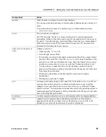 Preview for 73 page of Sybase Adaptive Server Configuration Manual