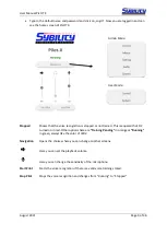 Предварительный просмотр 9 страницы Sybility 150 1ES1 User Manual