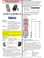 Sybility 194 1MS2 User Manual preview