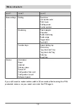 Предварительный просмотр 14 страницы Sybility L-PHONE II Installation & Programming Instructions