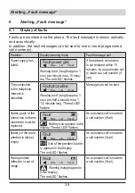 Предварительный просмотр 41 страницы Sybility L-PHONE II Installation & Programming Instructions