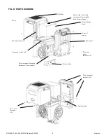 Preview for 6 page of Syclone LGR145 Owner'S Manual