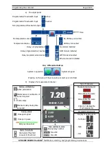 Preview for 28 page of SYCLOPE electronic TERE'O Touch XL Installation And Operating Instructions Manual