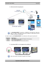 Предварительный просмотр 7 страницы SYCLOPE ALTICE'O Communications Instructions