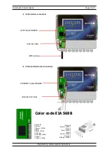 Предварительный просмотр 11 страницы SYCLOPE ALTICE'O Communications Instructions