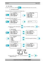 Preview for 17 page of SYCLOPE EVASION Programming Instructions Manual