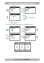 Предварительный просмотр 10 страницы SYCLOPE ODISEA Programming Instructions Manual