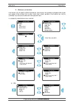 Предварительный просмотр 13 страницы SYCLOPE ODISEA Programming Instructions Manual