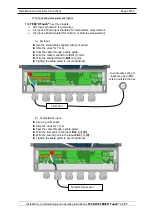 Предварительный просмотр 19 страницы SYCLOPE TERE'O Touch CU/PT Installation, Commissioning And Operating Instructions