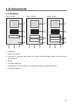 Preview for 7 page of Sygonix 1437491 Operating Instructions Manual