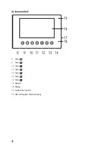 Preview for 8 page of Sygonix 1437491 Operating Instructions Manual