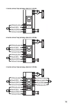 Preview for 13 page of Sygonix 1437491 Operating Instructions Manual