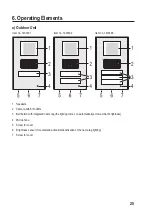 Preview for 25 page of Sygonix 1437491 Operating Instructions Manual