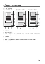 Preview for 43 page of Sygonix 1437491 Operating Instructions Manual