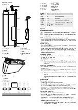 Предварительный просмотр 5 страницы Sygonix 1499832 Operating Instructions Manual