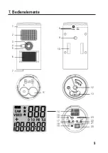 Предварительный просмотр 9 страницы Sygonix 1527819 Operating Instructions Manual