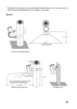 Предварительный просмотр 23 страницы Sygonix 1527819 Operating Instructions Manual