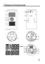 Предварительный просмотр 67 страницы Sygonix 1527819 Operating Instructions Manual