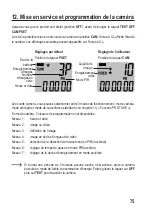 Предварительный просмотр 75 страницы Sygonix 1527819 Operating Instructions Manual