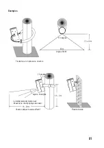 Предварительный просмотр 81 страницы Sygonix 1527819 Operating Instructions Manual