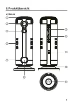 Preview for 7 page of Sygonix 1533808 Operating Instructions Manual