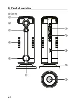 Preview for 40 page of Sygonix 1533808 Operating Instructions Manual