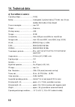 Preview for 66 page of Sygonix 1533808 Operating Instructions Manual