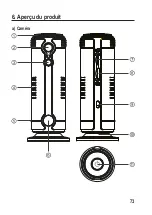 Preview for 73 page of Sygonix 1533808 Operating Instructions Manual