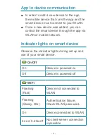 Предварительный просмотр 4 страницы Sygonix 1557806 App Instruction Manual