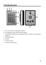 Предварительный просмотр 9 страницы Sygonix 1559246 Operating Instructions Manual