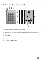 Предварительный просмотр 123 страницы Sygonix 1559246 Operating Instructions Manual