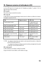 Предварительный просмотр 133 страницы Sygonix 1559246 Operating Instructions Manual