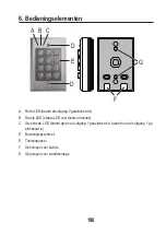 Предварительный просмотр 180 страницы Sygonix 1559246 Operating Instructions Manual