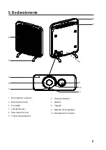 Preview for 9 page of Sygonix 1578792 Operating Instructions Manual