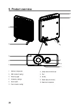 Preview for 20 page of Sygonix 1578792 Operating Instructions Manual