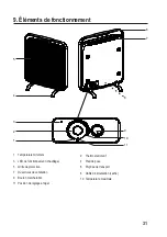 Предварительный просмотр 31 страницы Sygonix 1578792 Operating Instructions Manual