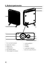 Предварительный просмотр 42 страницы Sygonix 1578792 Operating Instructions Manual