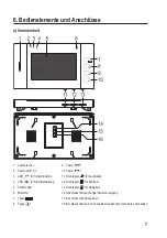 Предварительный просмотр 7 страницы Sygonix 1698496 Operating Instructions Manual