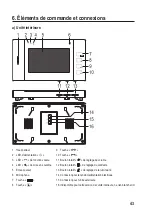 Предварительный просмотр 43 страницы Sygonix 1698496 Operating Instructions Manual