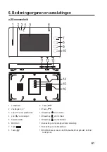 Предварительный просмотр 61 страницы Sygonix 1698496 Operating Instructions Manual