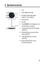 Preview for 15 page of Sygonix 1911204 Operating Instructions Manual