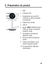 Preview for 59 page of Sygonix 1911204 Operating Instructions Manual