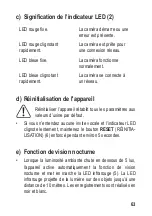 Preview for 63 page of Sygonix 1911204 Operating Instructions Manual