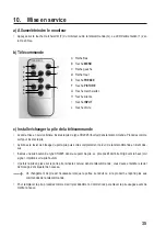 Preview for 35 page of Sygonix 2100156 Operating Instructions Manual