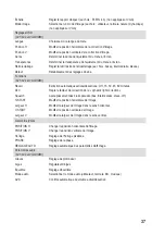 Preview for 37 page of Sygonix 2100156 Operating Instructions Manual