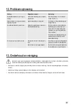 Preview for 51 page of Sygonix 2100156 Operating Instructions Manual