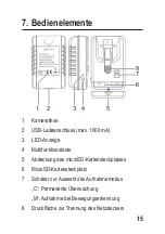 Preview for 15 page of Sygonix 2143108 Operating Instructions Manual