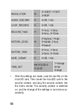 Preview for 50 page of Sygonix 2143108 Operating Instructions Manual